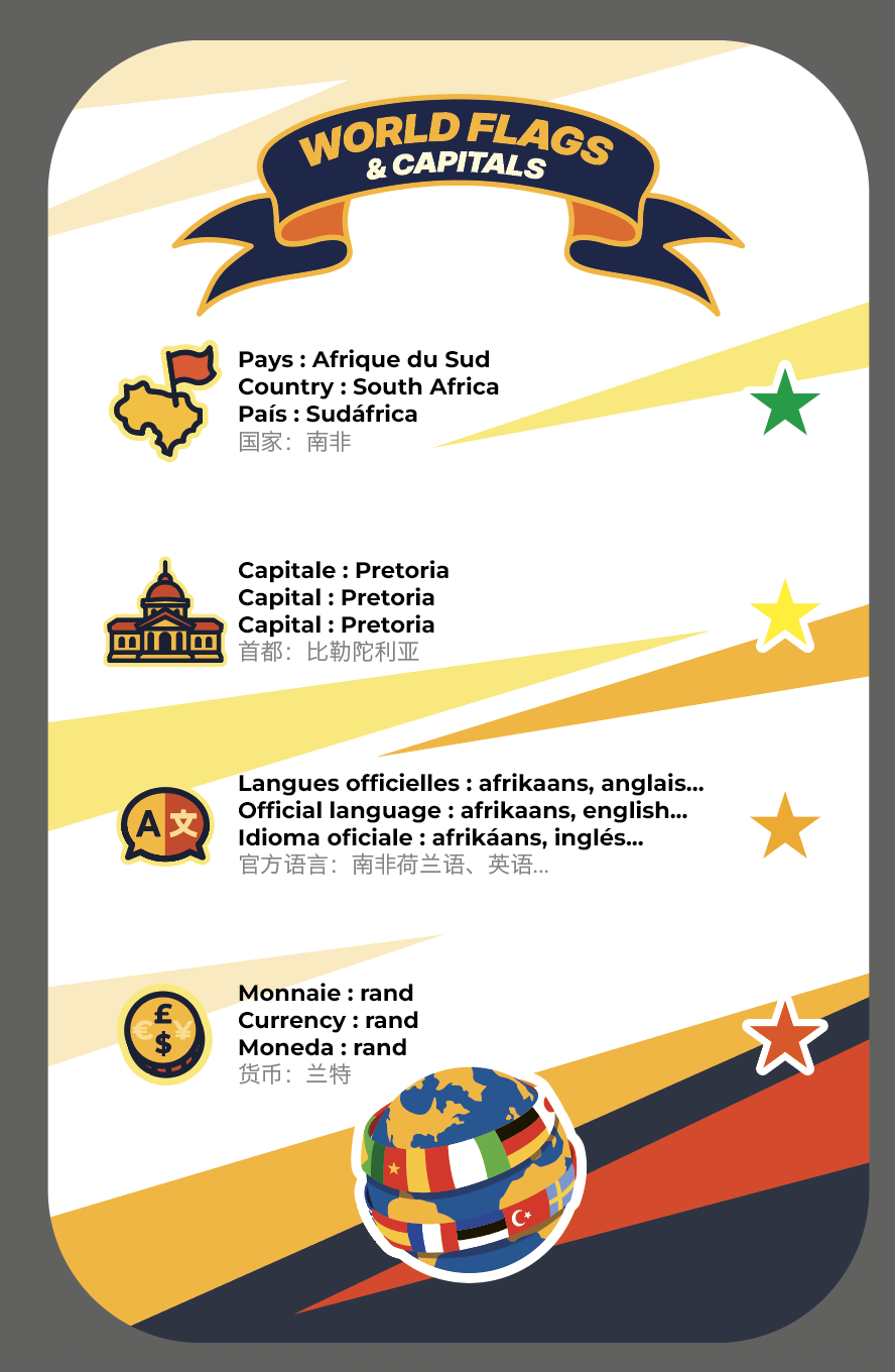 Colodeni World Flags and Capitals game card artwork