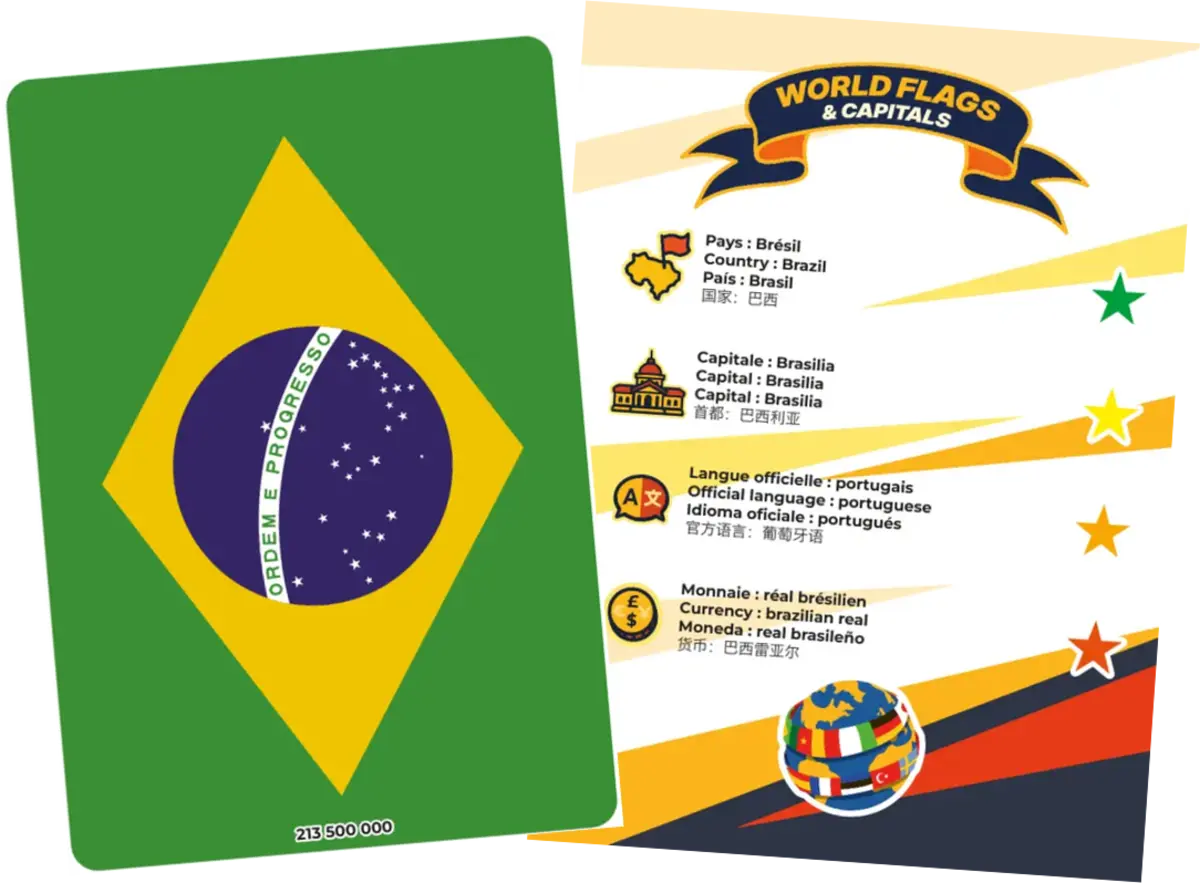 Brazil World Flags and Capitals card front and back