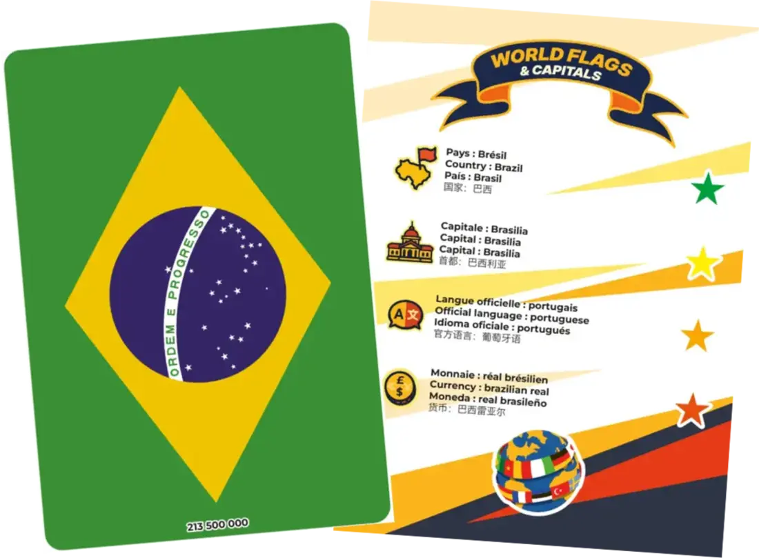 Real Colodeni World Flags and Capitals Brazil card front and back